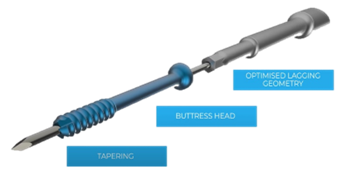 microscrewsystem